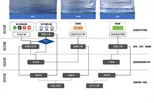 今夏刚走！伊兰加本赛季英超已进4球=曼联五前锋之和